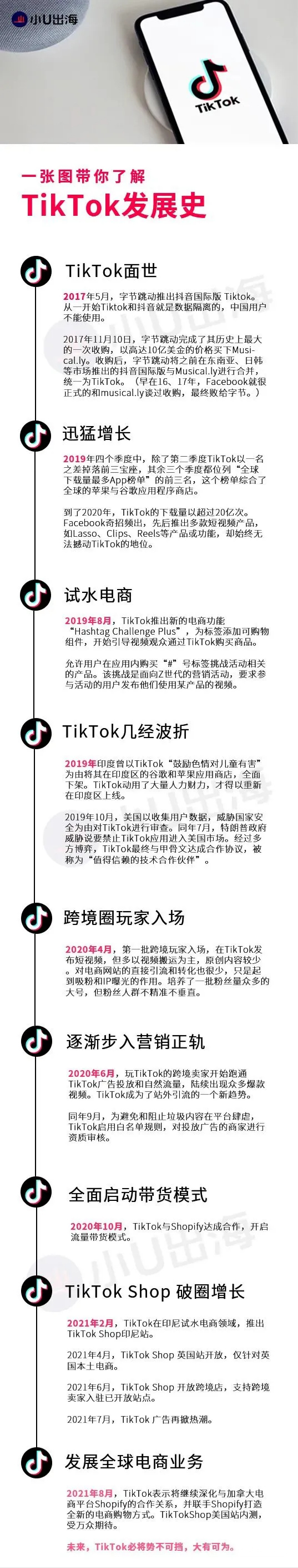 tik tok粉丝怎么买