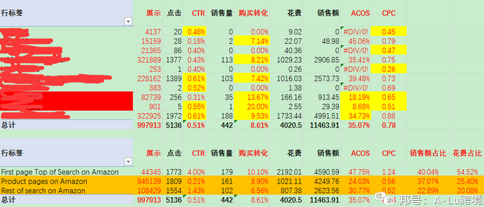 ins点赞软件