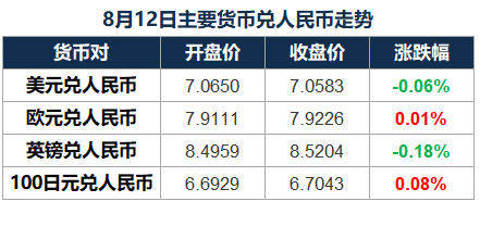 Instagram自助购买平台