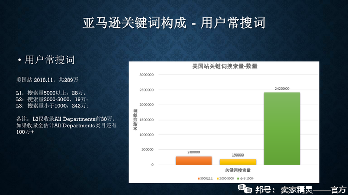 IG点赞图片