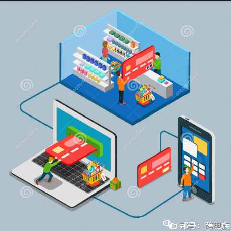Instagram粉丝增加