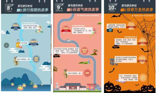 增加Instagram粉丝