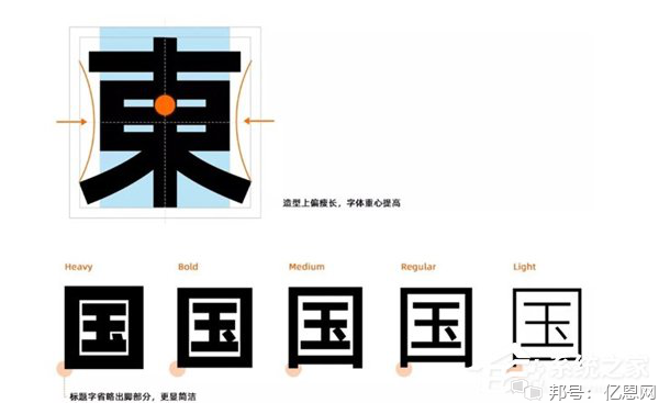 转推点赞图片