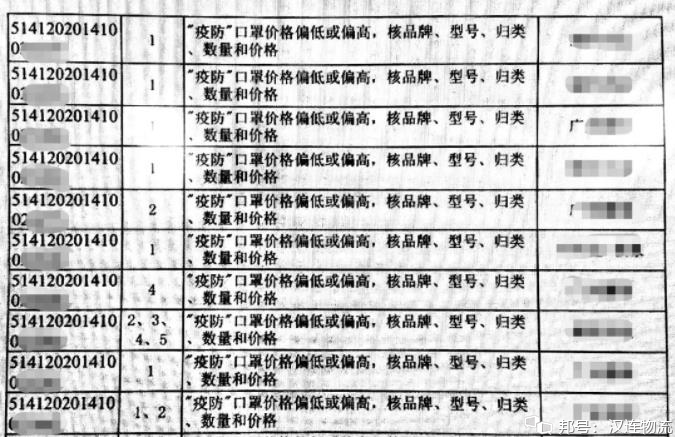 IG 受众 分析