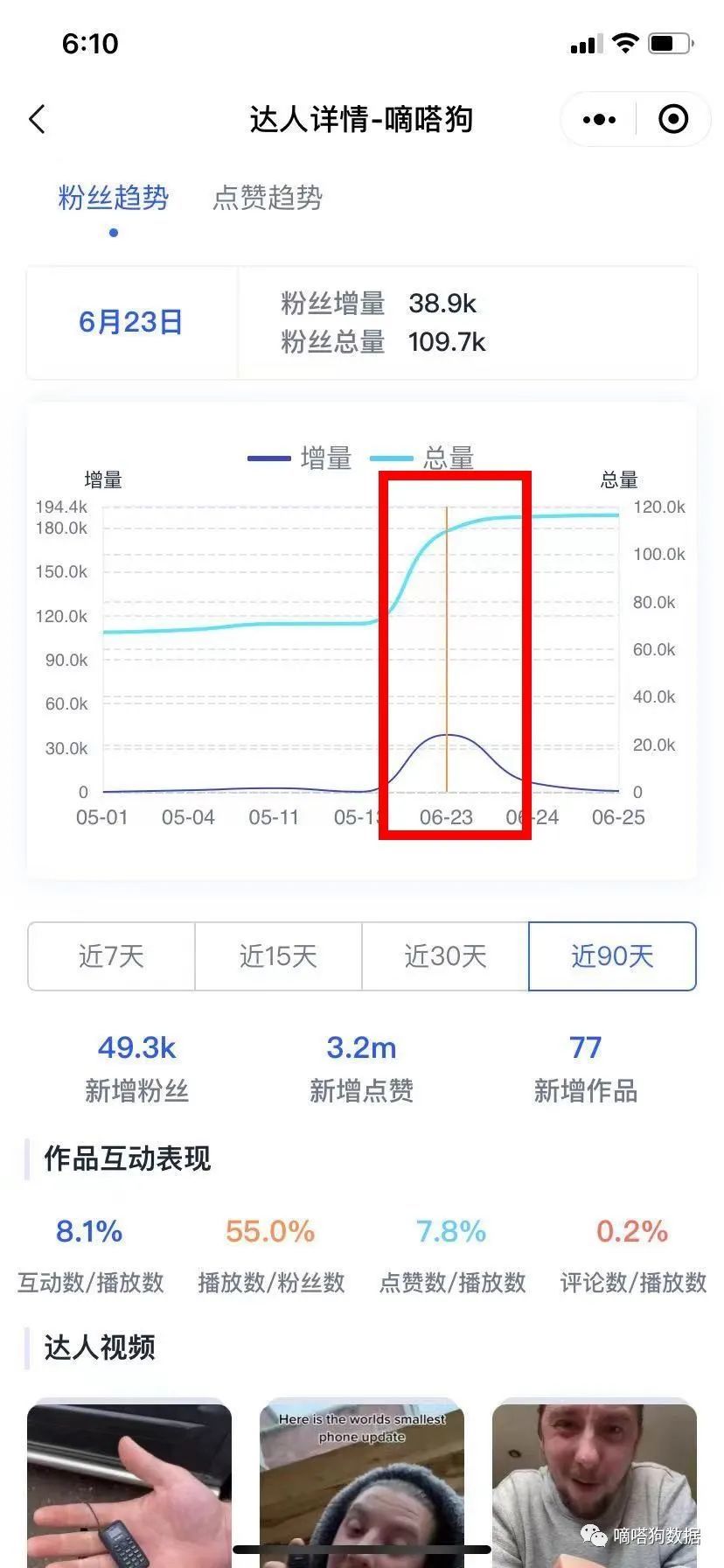 Tiktok点赞平台