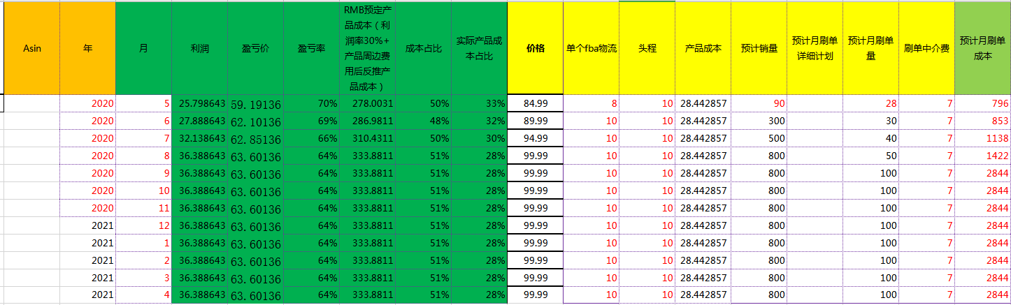 IG怎么点赞