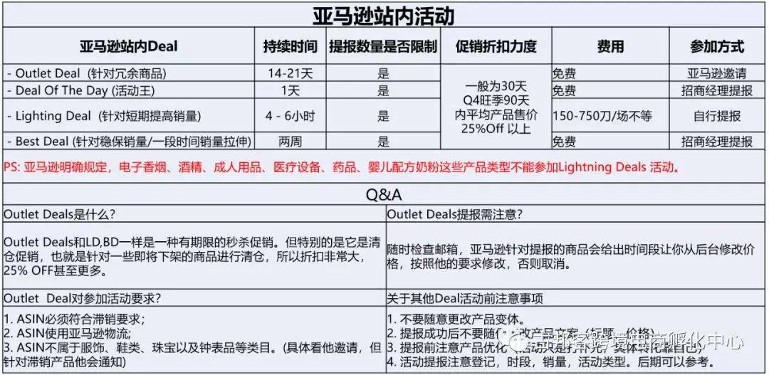 Instagram刷up粉丝的坏处