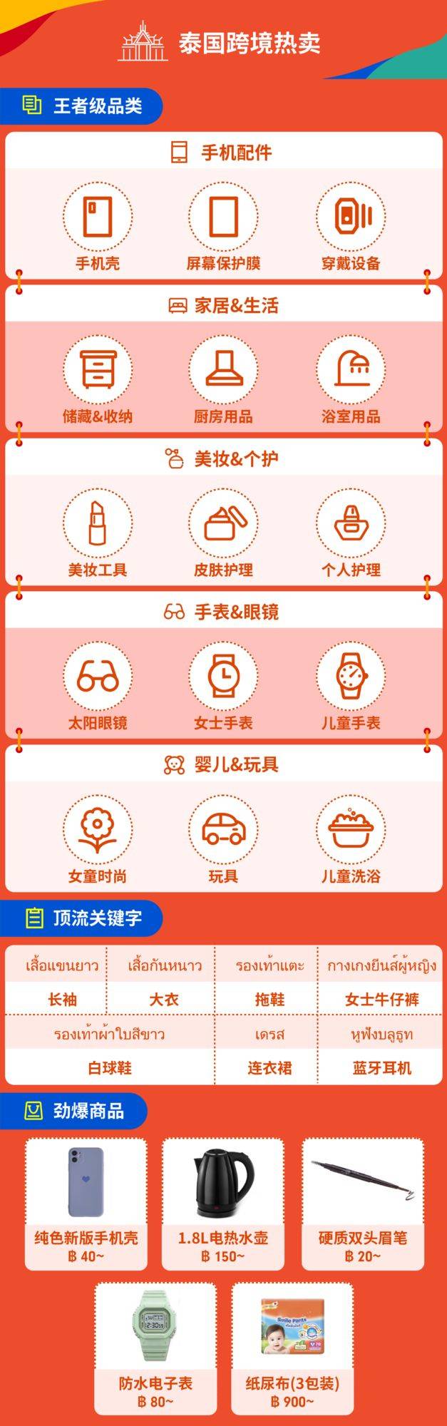 Instagram怎么刷buy粉丝