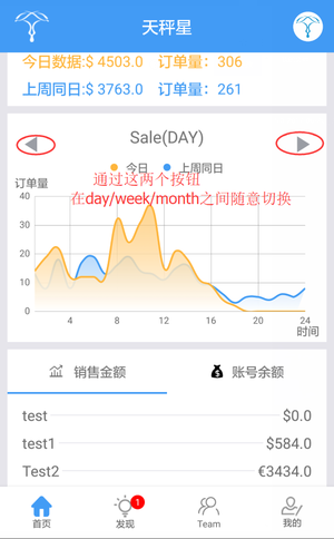 Instagram自助下单平台