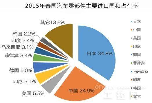 ins粉丝增加