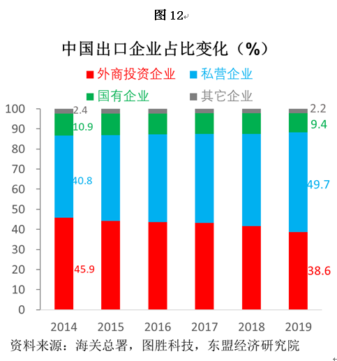 ins业务自助下单平台