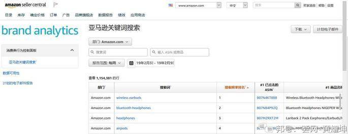 免费Instagram自助下单平台