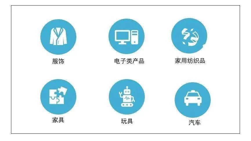 Instagram粉丝增加