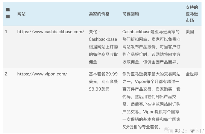 Instagram粉丝软件