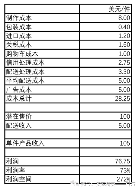 Instagram粉丝怎么买