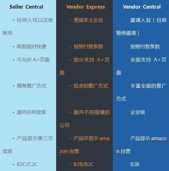 Instagram老号购买