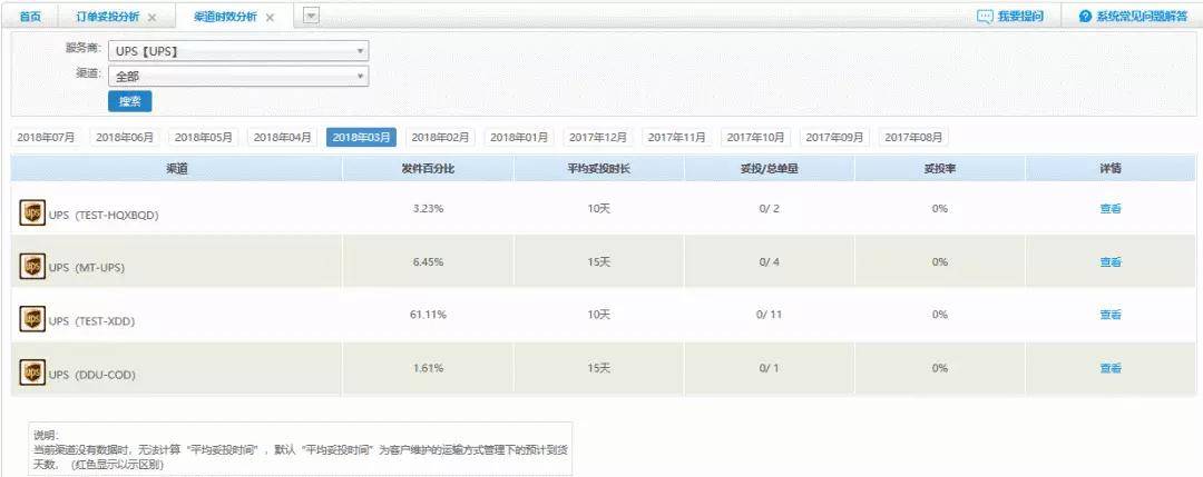 Facebook涨cheap粉丝