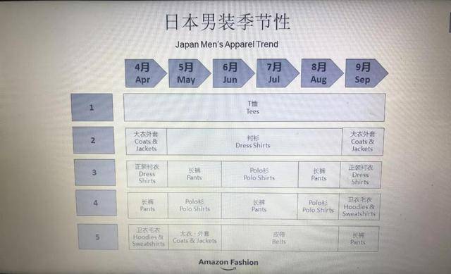 IG自助购买平台