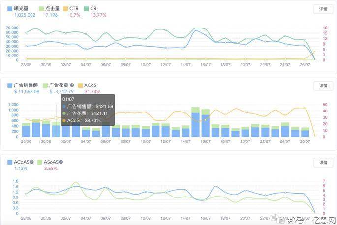 IG怎么刷up粉