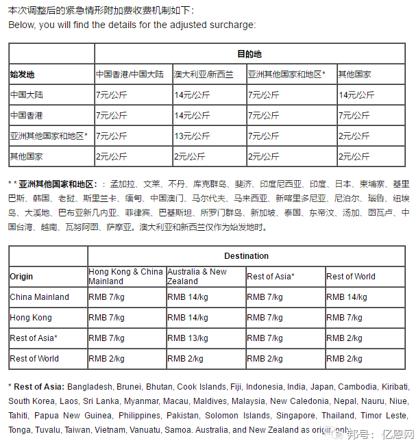 IG业务自助下单平台