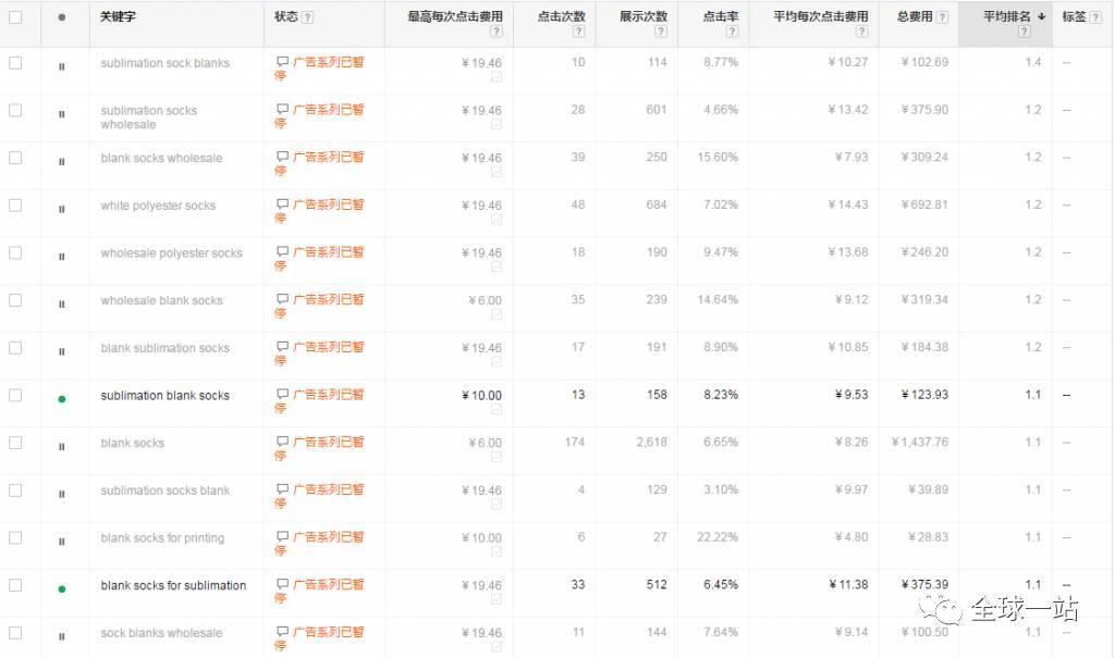 ins刷buy粉丝的坏处