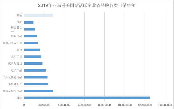 ins刷buy粉丝工具
