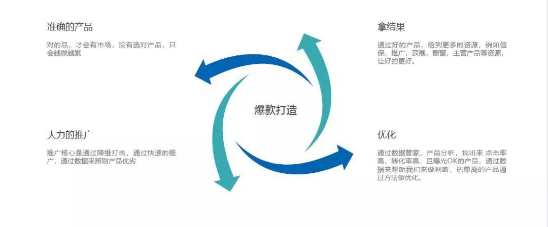 24小时ins自助下单平台