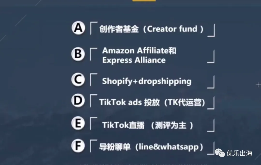 ins点赞群