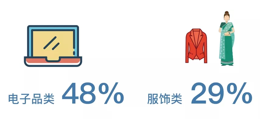 ins刷粉丝网站