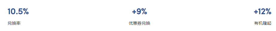 Tiktok粉丝