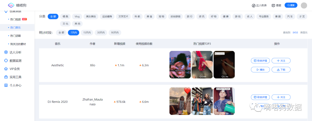 Tiktok点赞