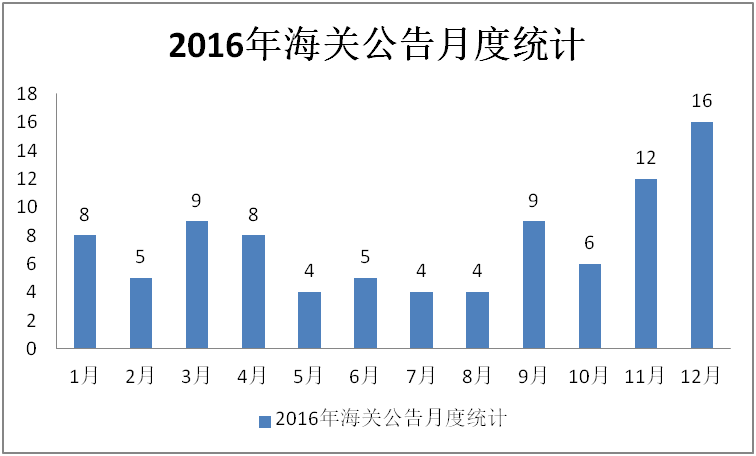 fb如何刷buy粉丝