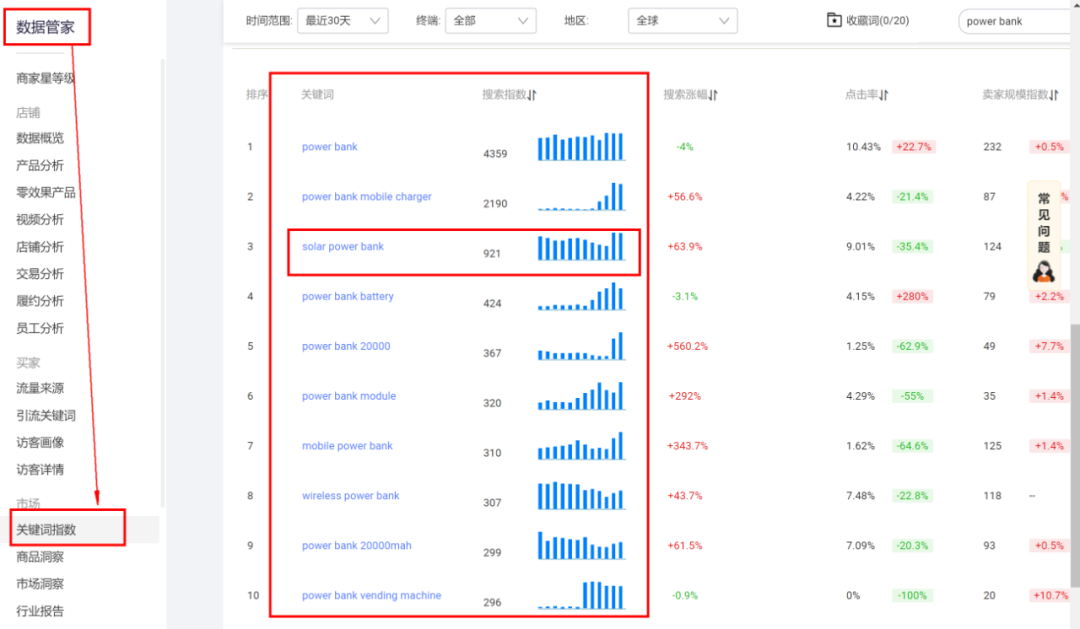 Instagram怎么买buy粉丝