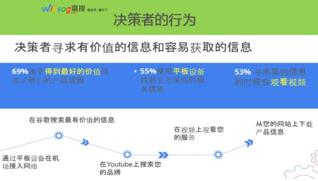 IG刷buy粉丝的坏处