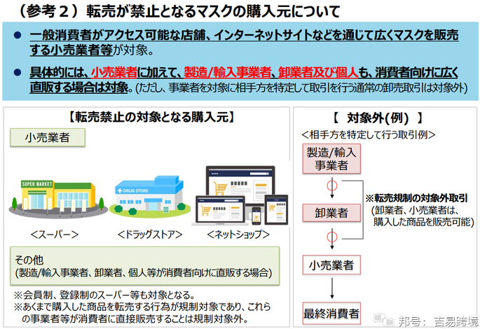 Instagram自助下单平台