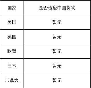 ins刷up粉丝网站