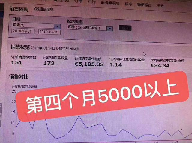 Instagram老号购买