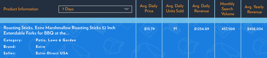 Instagram刷up粉丝的坏处