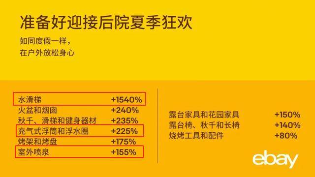 ins自动点赞