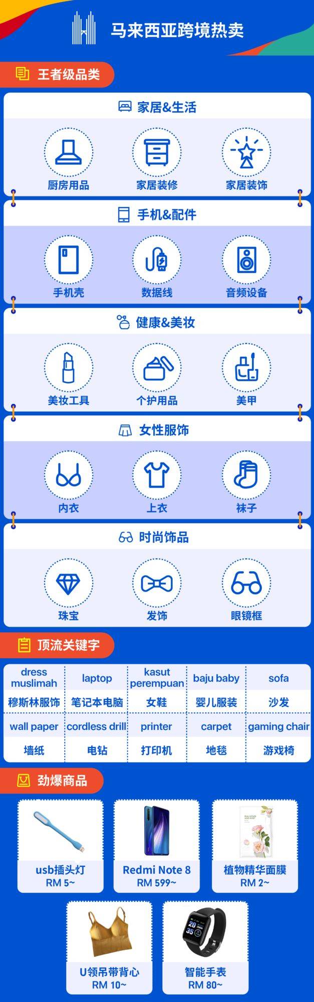 刷Instagram粉丝