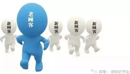 Twitter粉丝通