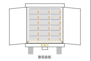 ins 受众 分析