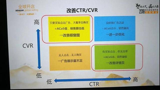 IG自助下单平台