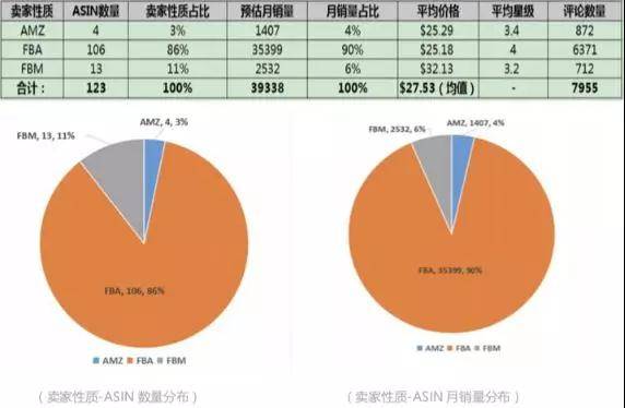 24小时Instagram自助下单平台